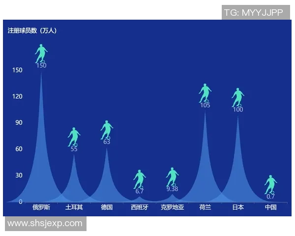 中国足球队最新球星名单及其赛季表现分析与未来发展展望 中国足球队最新球星名单及其赛季表现分析与未来发展展望