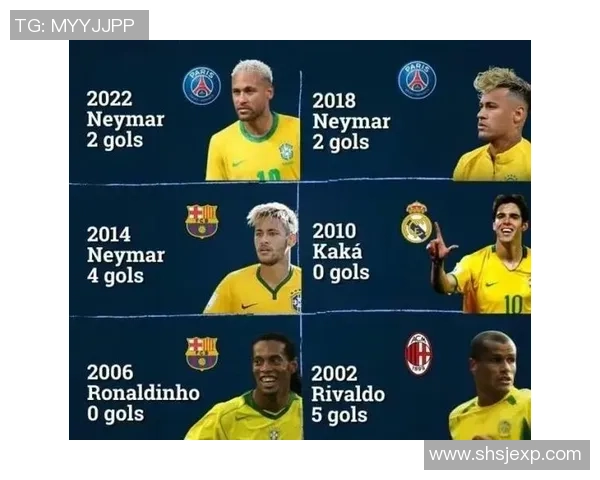 巴西足球队最新加入的明星球员是谁他的加盟对球队有哪些影响