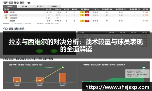 拉素与西维尔的对决分析：战术较量与球员表现的全面解读